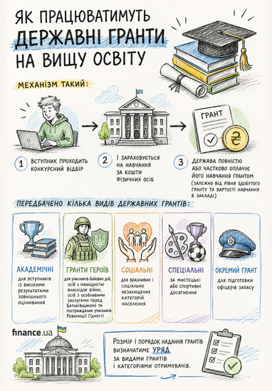 Создано с помощью ИИ