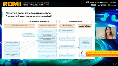 Уведомление вам на телефон: как работает автоматизация в email-маркетинге и почему она важна для бизнеса