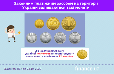В НБУ розповіли, які монети залишились платіжним засобом (інфографіка)