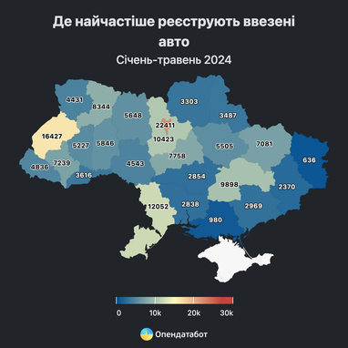 Які авто найчастіше приганяють в Україну: рейтинг (інфографіка)