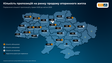 Скільки коштують квартири в Україні у травні 2025 року (інфографіка)