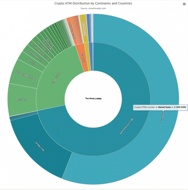 За три роки в світі стало в сім разів більше біткойн-банкоматів (Інфографіка)