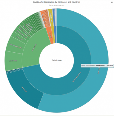 За три года в мире стало в семь раз больше биткоин-банкоматов (инфографика)