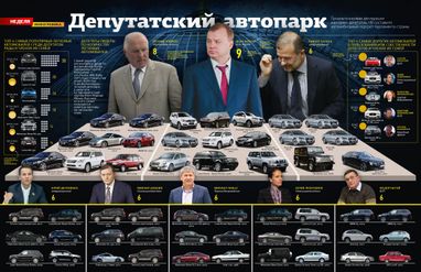 Депутатский автопарк: СМИ узнали о самых популярных автомобилях украинских политиков