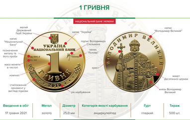 Нацбанк вводит в обращение золотую «1 Гривну» (фото)