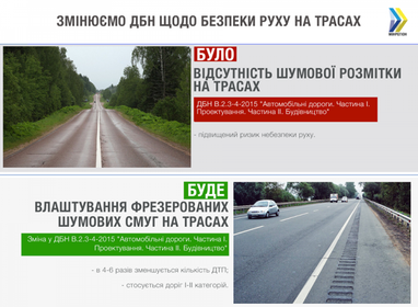 Парцхаладзе рассказал, как шумовые полосы уменьшат количество ДТП на дорогах