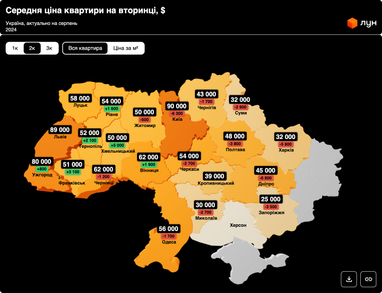 Інфографіка: ЛУН