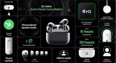 Apple презентувала нові Apple AirPods Pro 2
