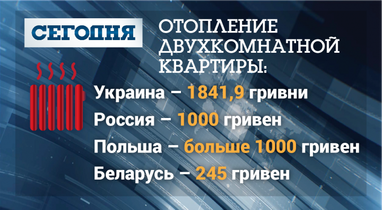 Сколько за коммуналку платят соседи Украины: у кого дороже и почему