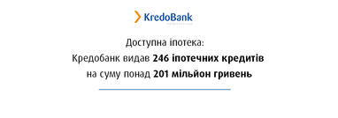 Кредобанк видав доступних іпотечних кредитів на понад 201 мільйон гривень