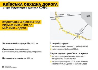 Вокруг Киева построят новую объездную дорогу