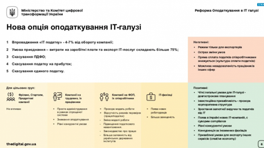 Минцифры предлагает ввести IT-налог