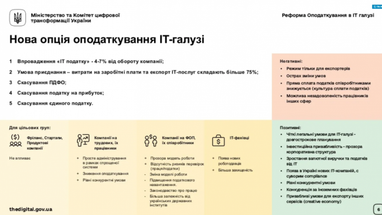 Мінцифри пропонує запровадити IT-податок