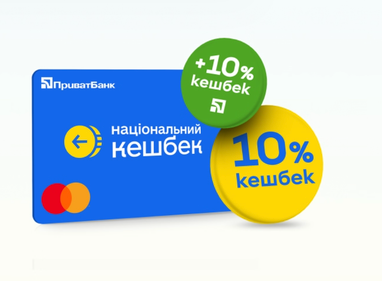 Клиенты ПриватБанка открыли более 5 млн карт «Национальный кешбэк» и уже задонатили более 42 млн грн