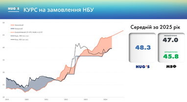 Налоговый пресс будет увеличиваться — Найман