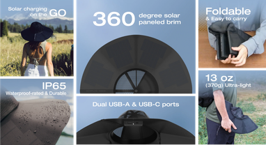 EcoFlow выпустила шляпу с солнечными батареями, которая заряжает смартфон за 3−4 часа