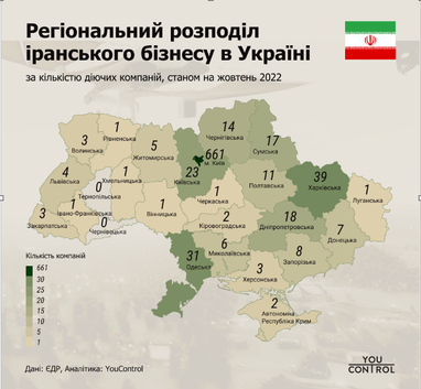 Как живется иранскому бизнесу в Украине (инфографика)