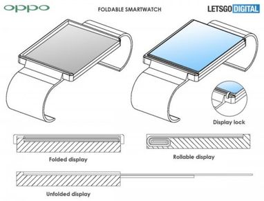 OPPO планирует выпустить умные часы со складным экраном (фото)