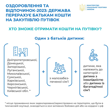 В Украине семьям с детьми дадут деньги на отдых: как получить 14 тыс. грн