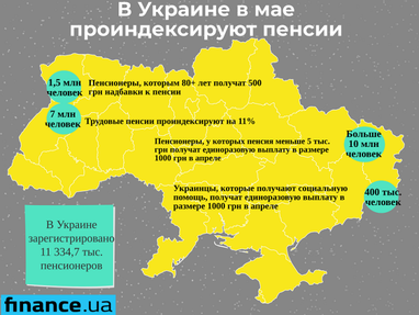 В Украине с мая трудовые пенсии проиндексируют на 11% (инфографика)