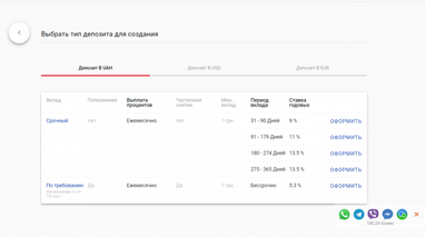 Новый банк для МСБ в 100% онлайн-формате – ТАС24 Бизнес