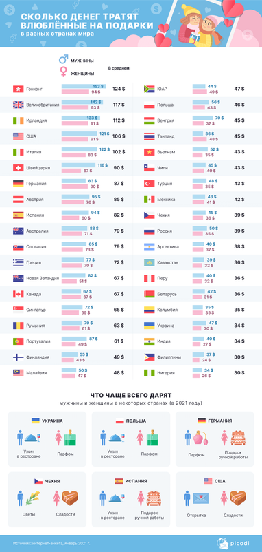 Украина обязалась перед МВФ до конца года вакцинировать минимум 17 млн человек