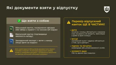 Отпуск военнослужащих: какие документы нужны, право на выезд за границу