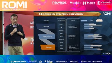 Цілісний аналіз і медійний ефект: 6 золотих запитань до медійної реклами