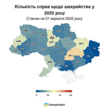 Які регіони України лідирують за кількістю шахрайств — дослідження