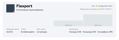 Сколько можно заработать на инвестициях в IPO в 2020: календарь и результаты