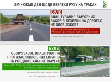 Дорожников в Украине могут обязать устанавливать противоослепляющие экраны на трассах