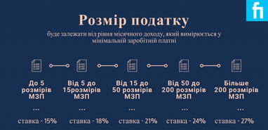 "Слуги народу" пропонують ввести прогресивну шкалу для податку на доходи фізосіб (інфографіка)