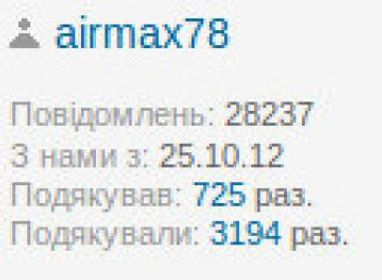 Вид з вікна чи МГК: що важливіше при виборі квартири?
