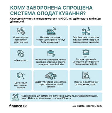 Создано с помощью ИИ