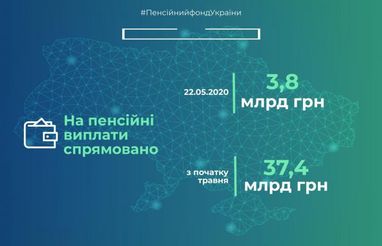 В Украине продолжают выплачивать проиндексированные пенсии