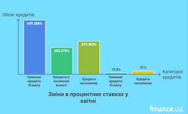 <i>Создано с помощью ИИ</i>