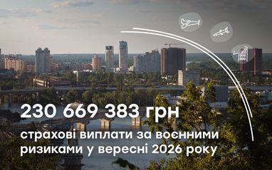 Інформаційний банер про страхові виплати за воєнними ризиками у вересні 2026 року на суму 230 669 383 грн на тлі панорами міста