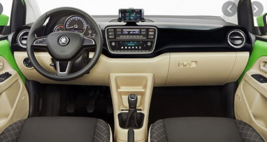 У Skoda Citigo може не бути нового покоління (фото)