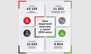 Медицинский ассистанс в июле 2024