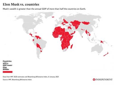 Страны, годовой ВВП которых меньше состояния Илона Маска