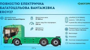 Украинский автопроизводитель запатентовал электрический грузовик
