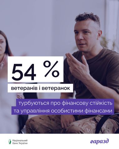 личные финансы