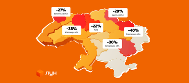 Інфографіка: ЛУН
