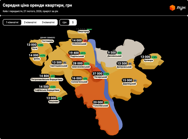 У більшості районів Києва ціни на оренду за рік зросли