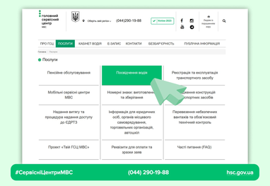 Які документи потрібні для поїздки за кордон на авто