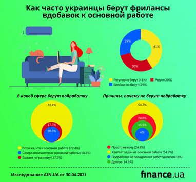 Приватбанк купил 140 инкассаторских автомобилей за 216 млн гривен