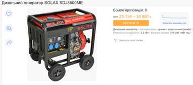 Скільки коштують генератори та їх електроенергія