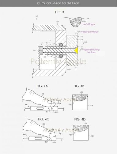 Apple придумала, де можна розмітити Touch ID в Apple Watch (фото)