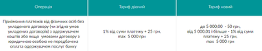 Зміна тарифу на здійснення платежів в касі на користь 3-х осіб