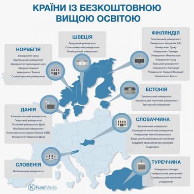 8 стран с бесплатным обучением в вузах (инфографика)